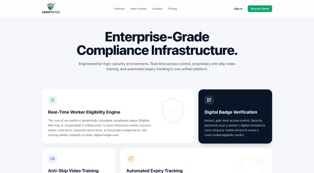 GoVerifySites Enterprise-Grade Compliance Infrastructure