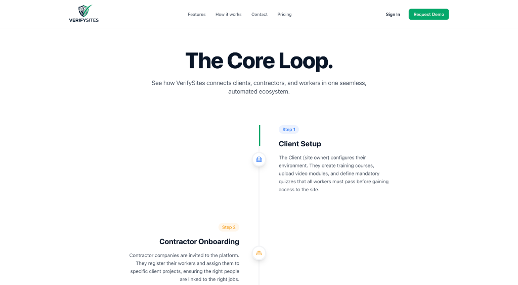 Dynamic QR Badges and Gate Access Loop
